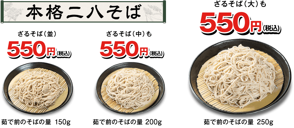 Fc加盟店募集 そば処 小木曽製粉所 Fc加盟店募集 そば処 小木曽製粉所